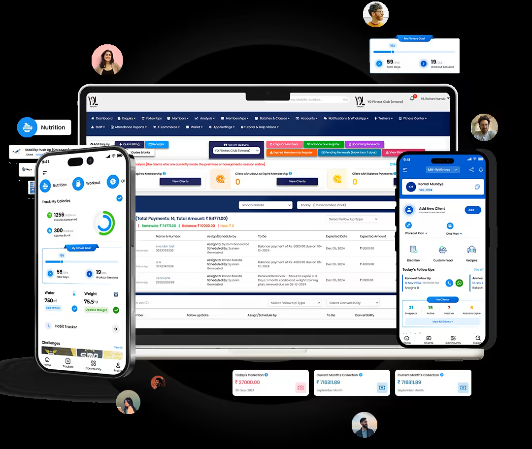 YDL Gym Software Interface