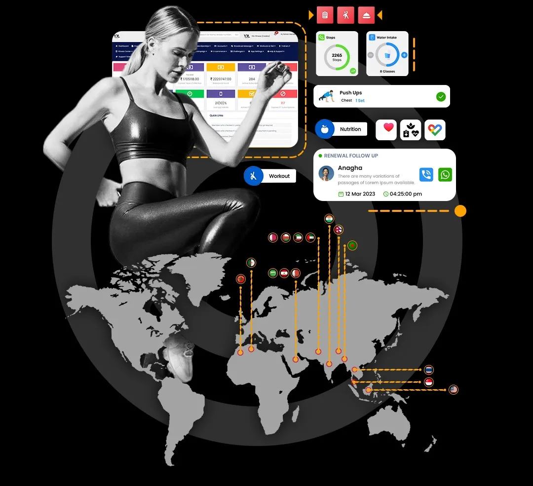 Best Gym Management Software Dashboard